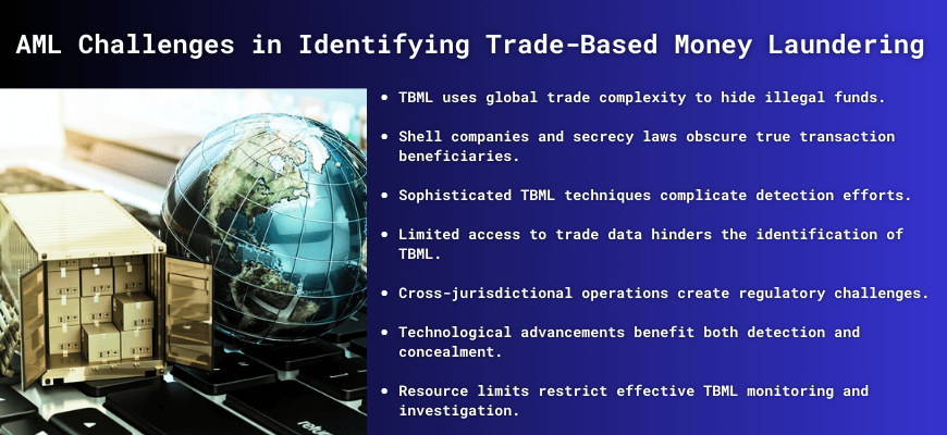 trade based money laundering typologies