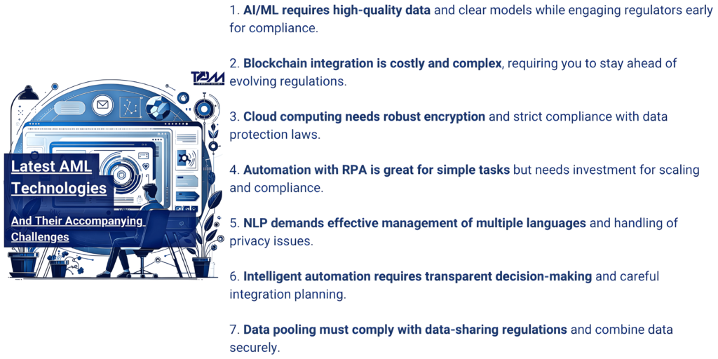 AML challenges