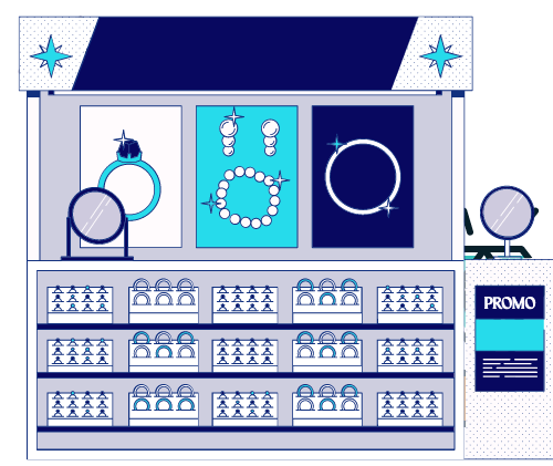 High value assets types of money laundering